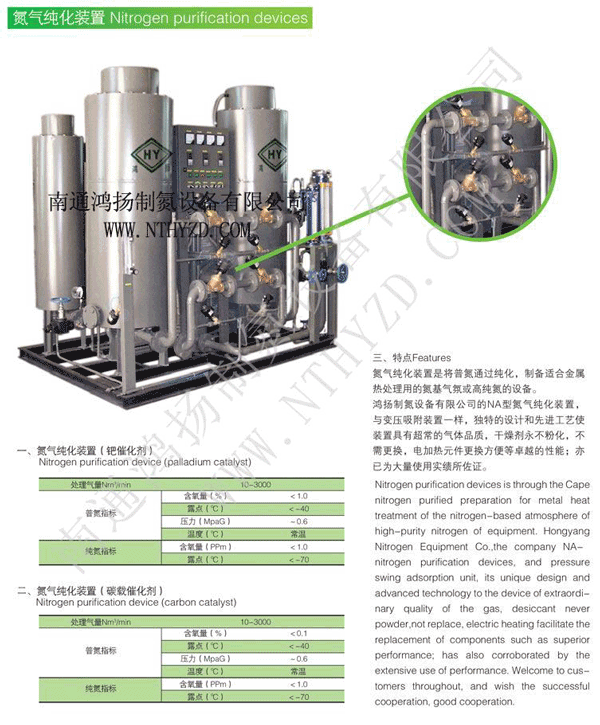 氮气纯化装置